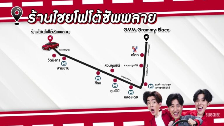 เฟรนด์ขับ | EP.01 - YFLIX